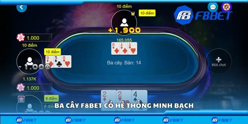 Ba cây F8bet có hệ thống minh bạch